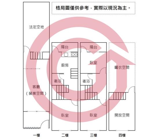 嘉義太保透天-10